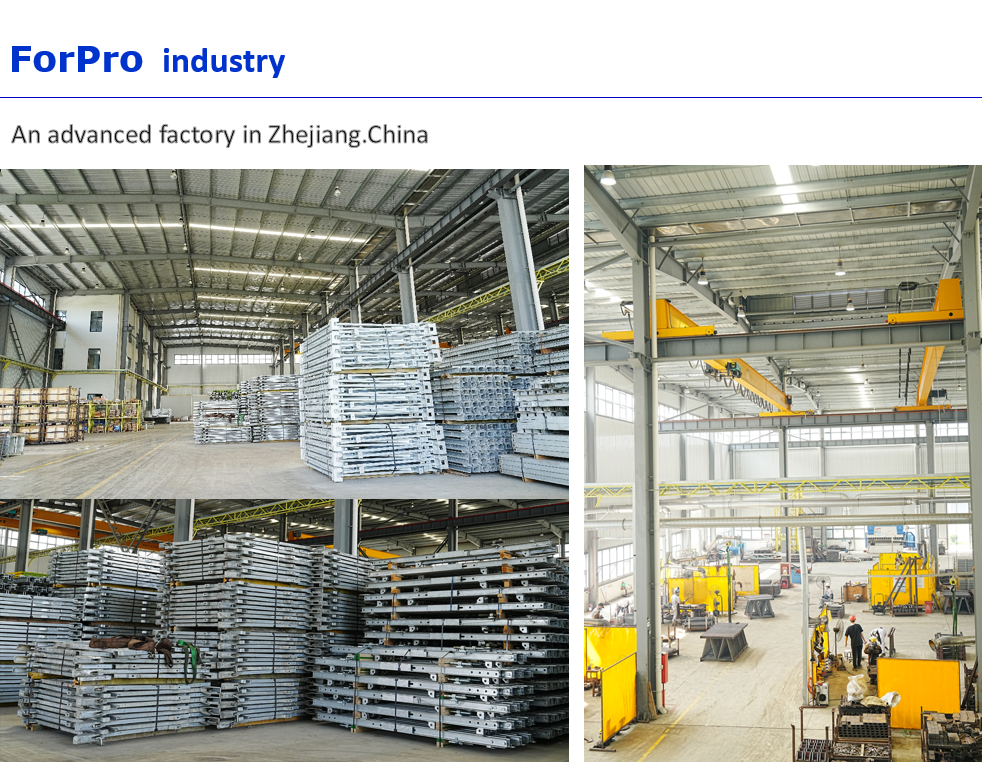 ForPro formwork and infrastructure industry